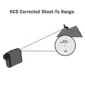 Dálkoměr Vortex Impact 1000 Rangefinder