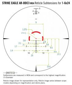 Puškohled Vortex Strike Eagle 1-6x24 AR-BDC3 (MOA) - verze 2020