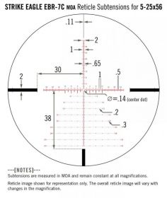 Vortex Strike Eagle 5-25x56 EBR-7C MRAD - verze 2020