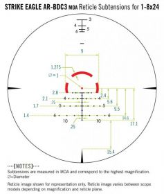 Puškohled Vortex Strike Eagle 1-8x24 AR-BDC3 (MOA) - verze 2020