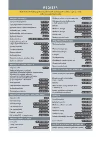 PENZUM – Myslivost pro teorii a praxi – XIX. vydání Druckvo