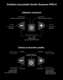 Sordin střelecká sluchátka Supreme Pro-X - zelené mušle, camo látka, PVC náušníky Sordin střelecká sluchátka Supreme Pro-X - zelené mušle, camo látka, PVC náušníky