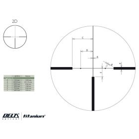 Puškohled Delta Optical Titanium 1,5-9x45 2D