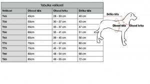 Ochranná vesta pro psa - oranžová Zbraně Šubrt